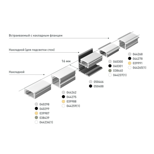 Профиль LINE-2315-F-2000 ANOD BLACK (Arlight, Алюминий)