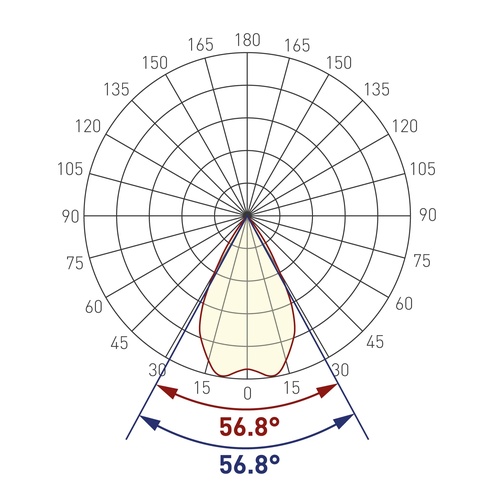 Экран линзованный SL-LINE-W20-55deg-540 (Arlight, Пластик)