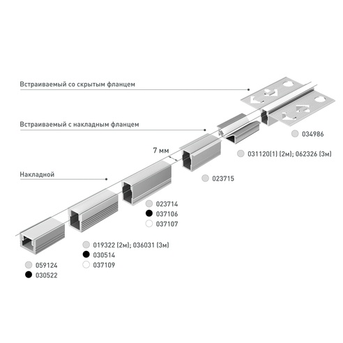 Профиль SL-MINI-8-2000 WHITE (Arlight, Алюминий)